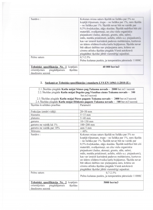 CA Selda 2022 2023 sezona II