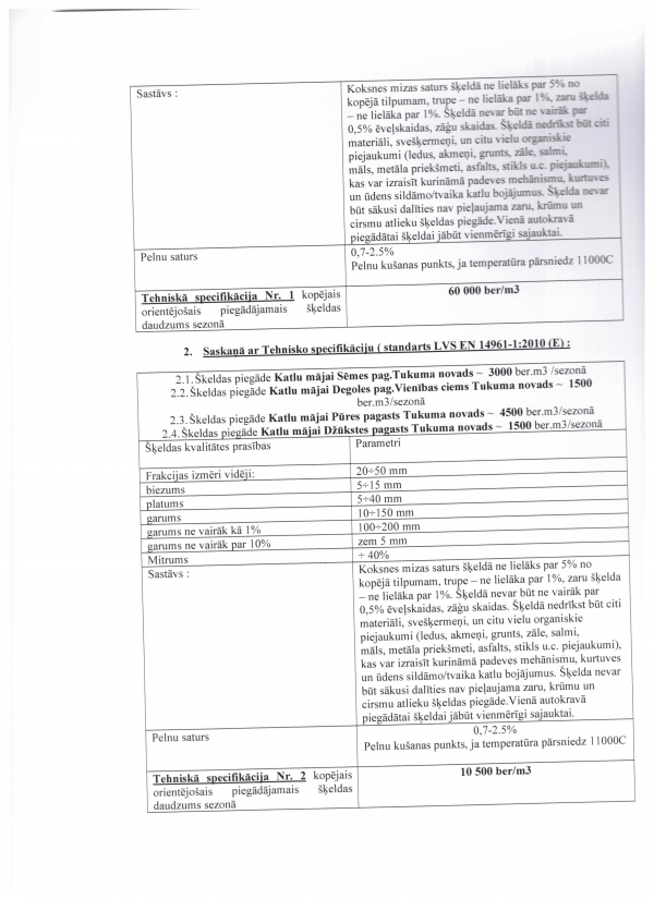 CA Selda 2023 2024 sezona II